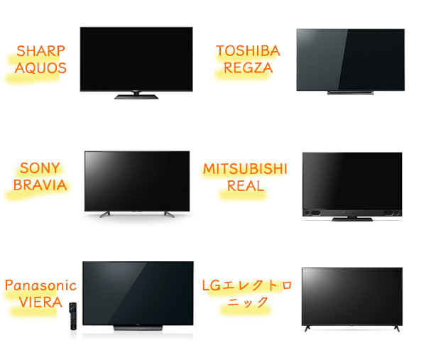 液晶テレビ メーカー一覧