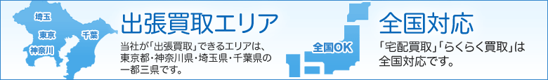 プロジェクターの買取